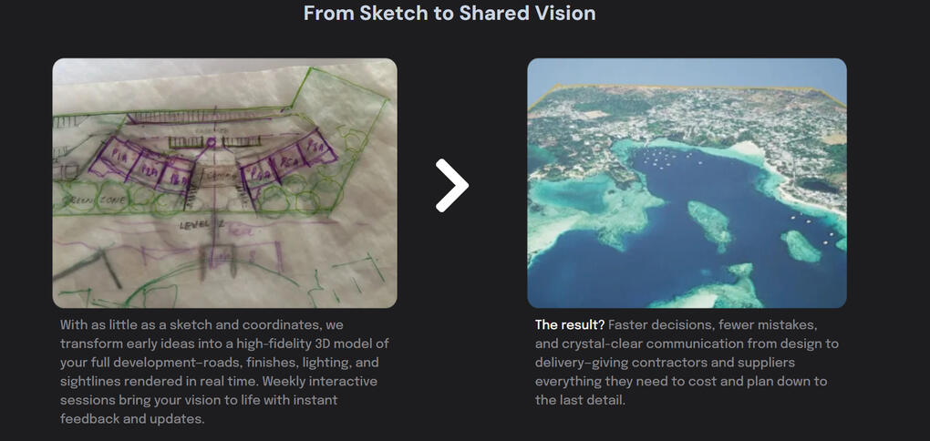 Real Estate 3D Solutions