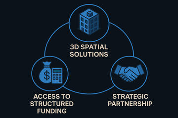 3D real estate visualisation model of mixed-use development
