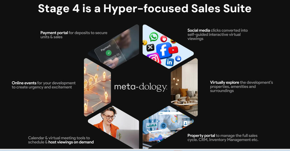 From concept to completion